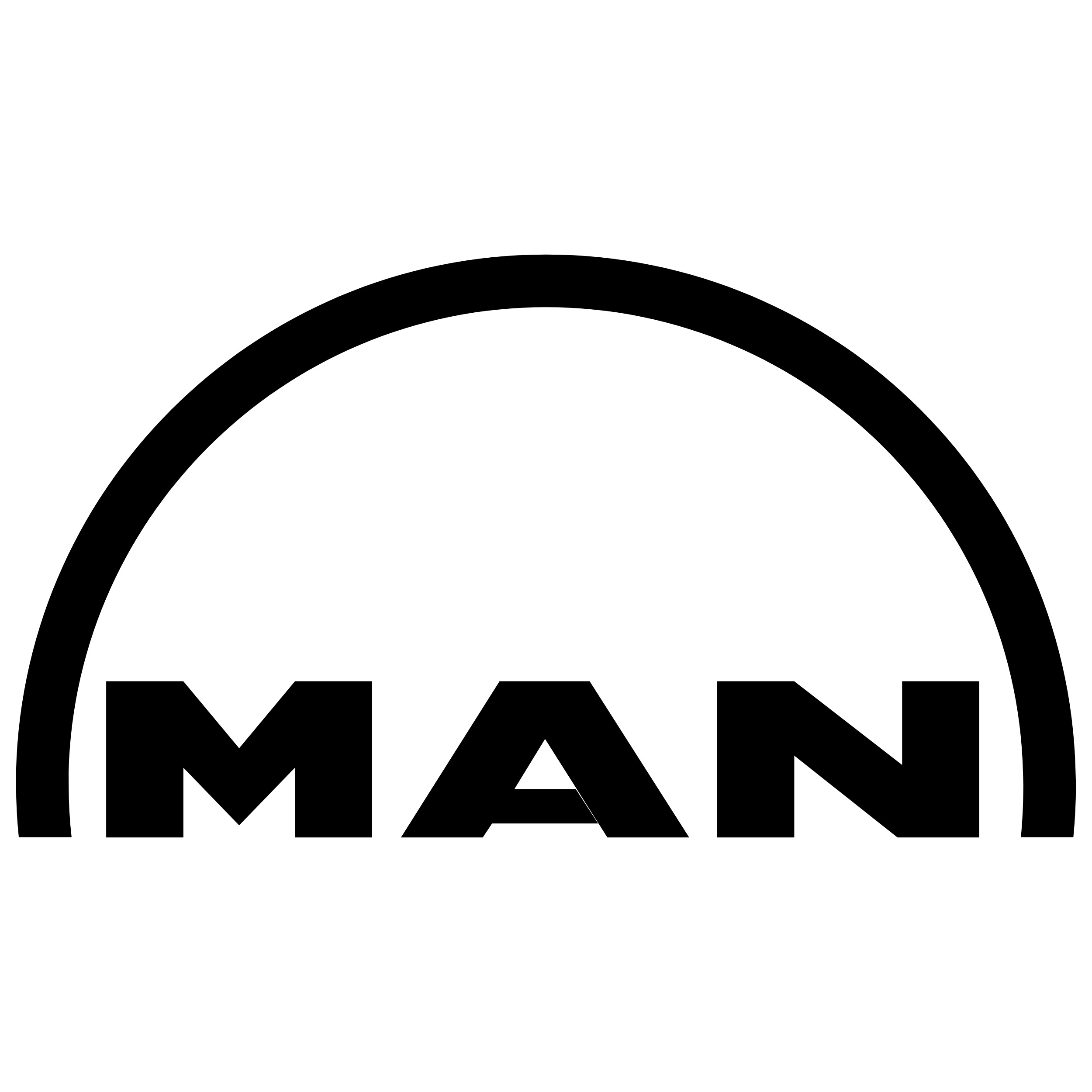 Man